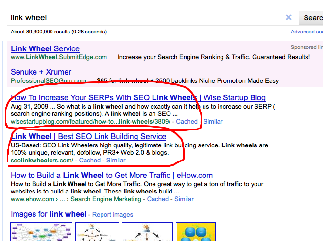 link-wheel